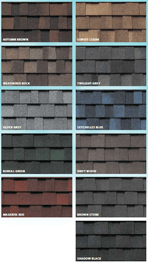 Kingston Roofing Shingles